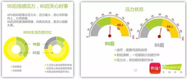 熬夜做图能做好吗,熬夜小技巧配图