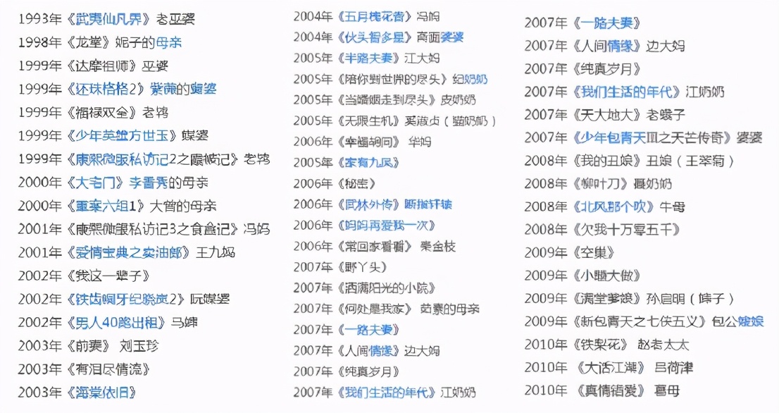 丑娘去世视频,丑娘是怎么去世的