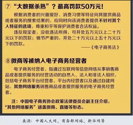 微商代购新规,微商和代购最新规定