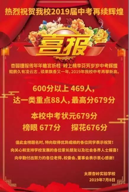 太原市初中学校中考成绩排名,太原初中哪个学校比较好