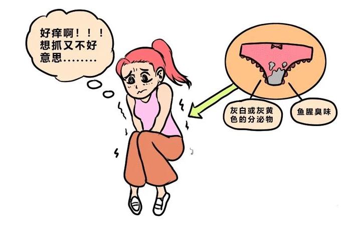 没对象有妇科病,没有对象会得宫颈糜烂吗