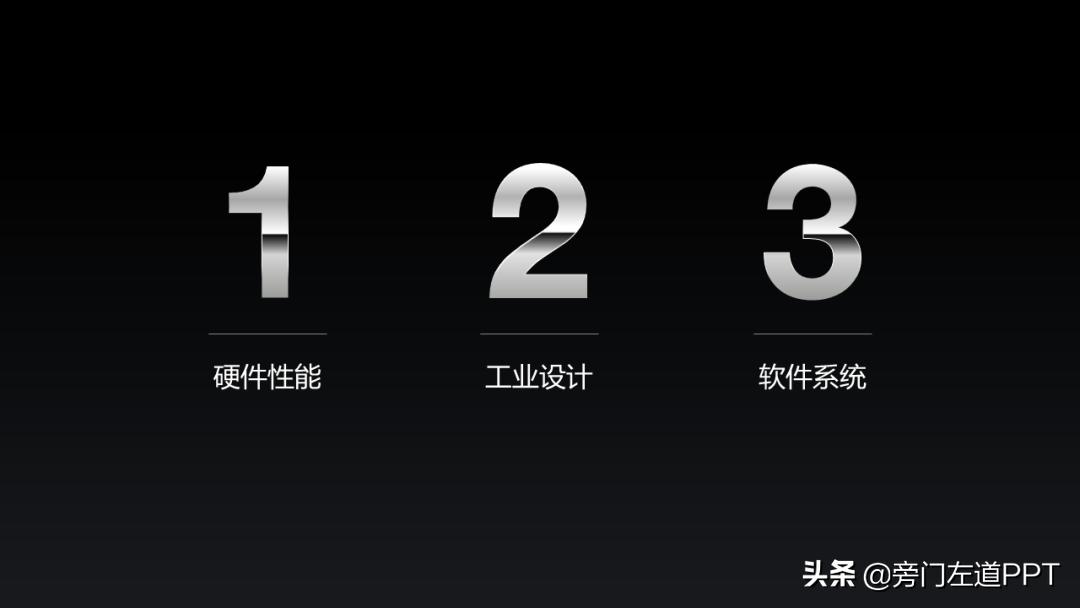 ppt总结怎么让领导眼前一亮,ppt目录页怎么演讲