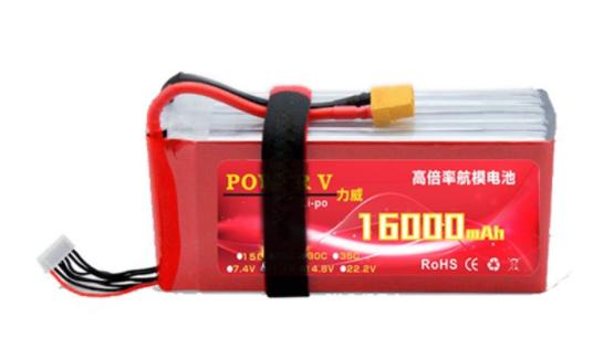 航模和飞行器,航模飞行入门知识讲解