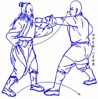 太极拳八劲八法,太极拳8种劲法