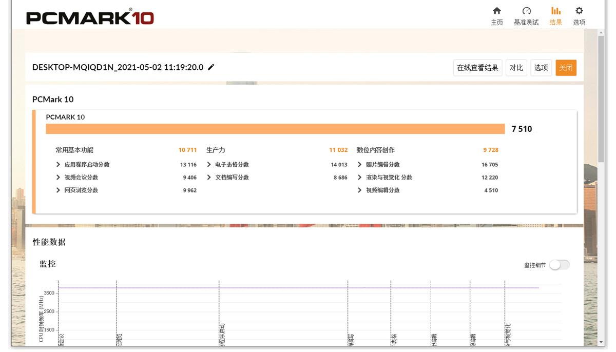 AMD5800X是智商税CPU吗？它能否成为视频剪辑生产力工具？