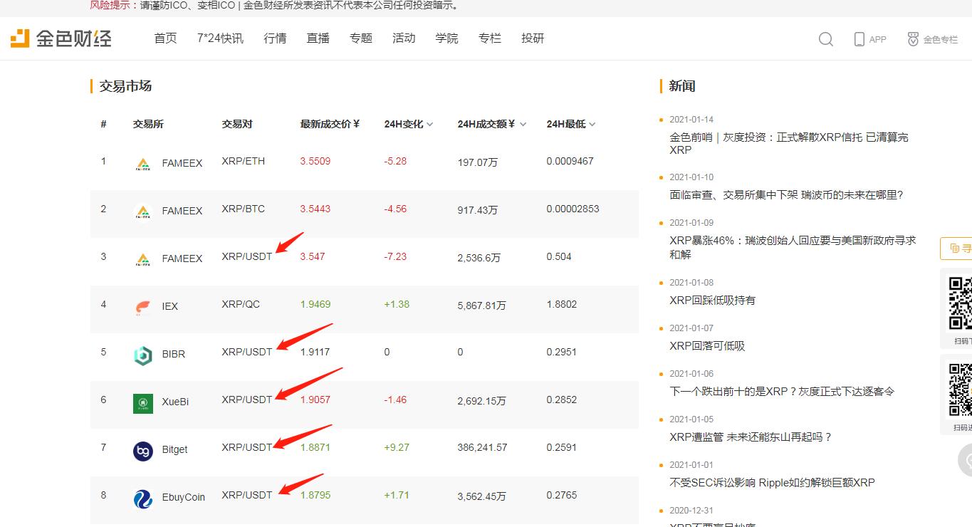 交易所下架了怎么办,交易所下架合约怎么办