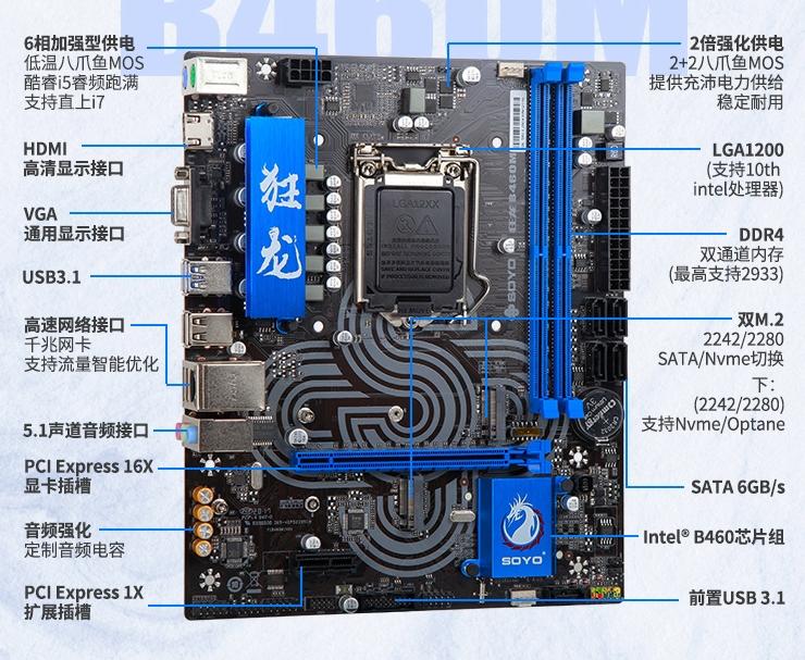 一线二线主板有哪些,二线主板和三线主板的区别