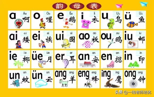 小学一年级拼音专项训练,一年级如何学好拼音拼读