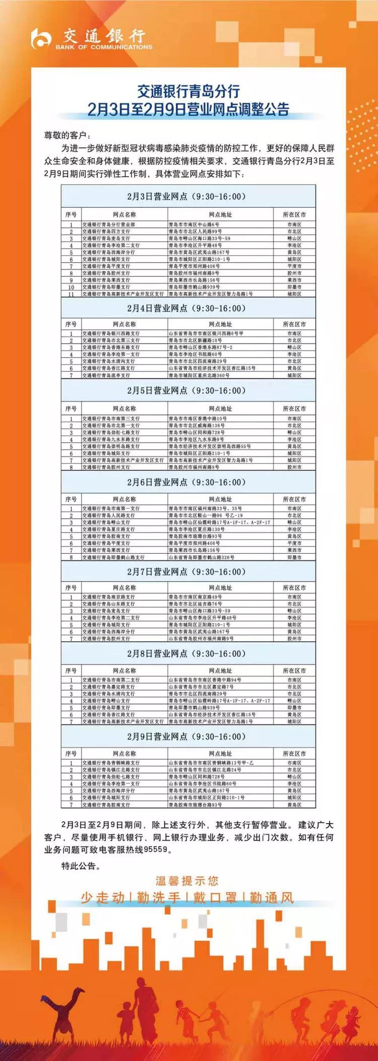 青岛农商银行西海岸分行营业时间,青岛市各大银行周日几点上班