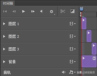 ps动画怎么导出gif动图,ps怎么压缩gif又不影响画质
