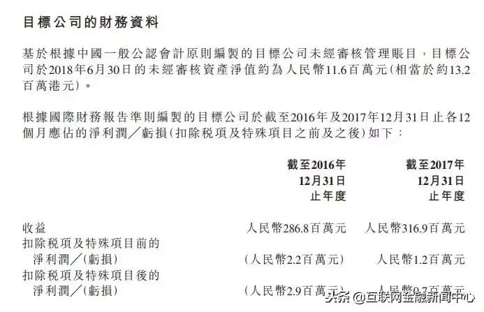 维信金科的主要业务,维信金科倒闭了吗