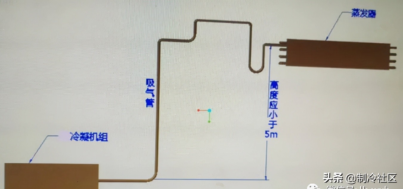 冷库制冷系统的基本知识,冷库管理系统的整个流程