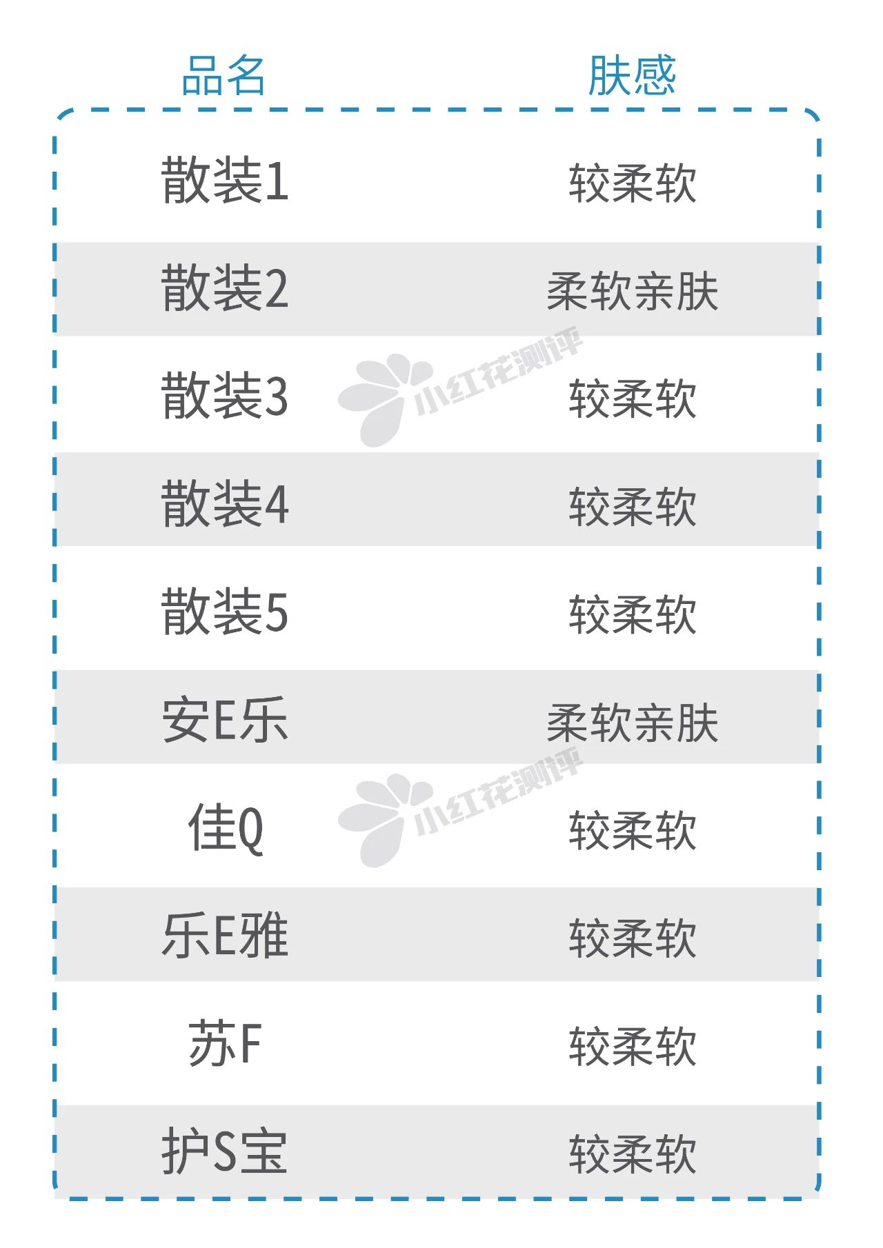 散装品牌卫生巾,便宜好用杂牌卫生巾