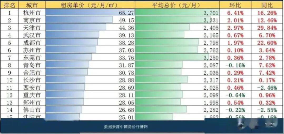 一个在南京15年的外地博士眼中的南京，为什么南京吸引力不够？