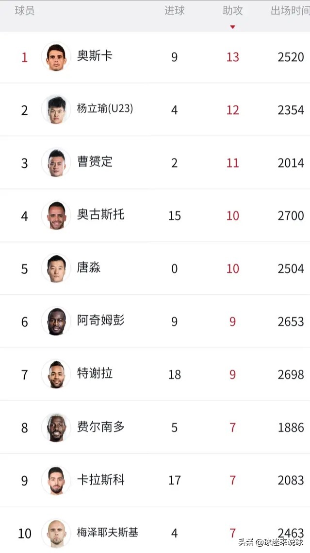 从默默无闻到一鸣惊人的故事,从默默无闻到一鸣惊人