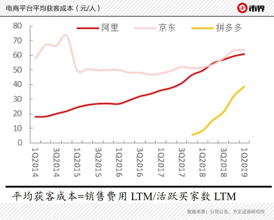 李佳琦把陈欧拍在沙滩上：最牛网红电商消亡，6年弄丢53亿美金