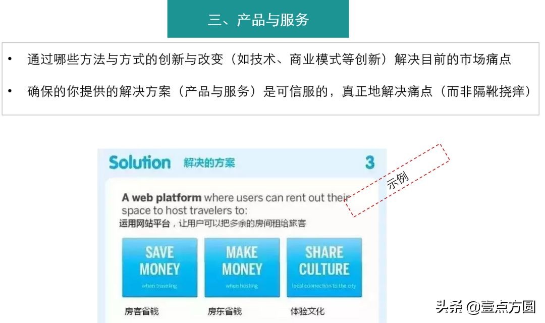 bp商业计划书用什么软件,怎样写BP商业计划书