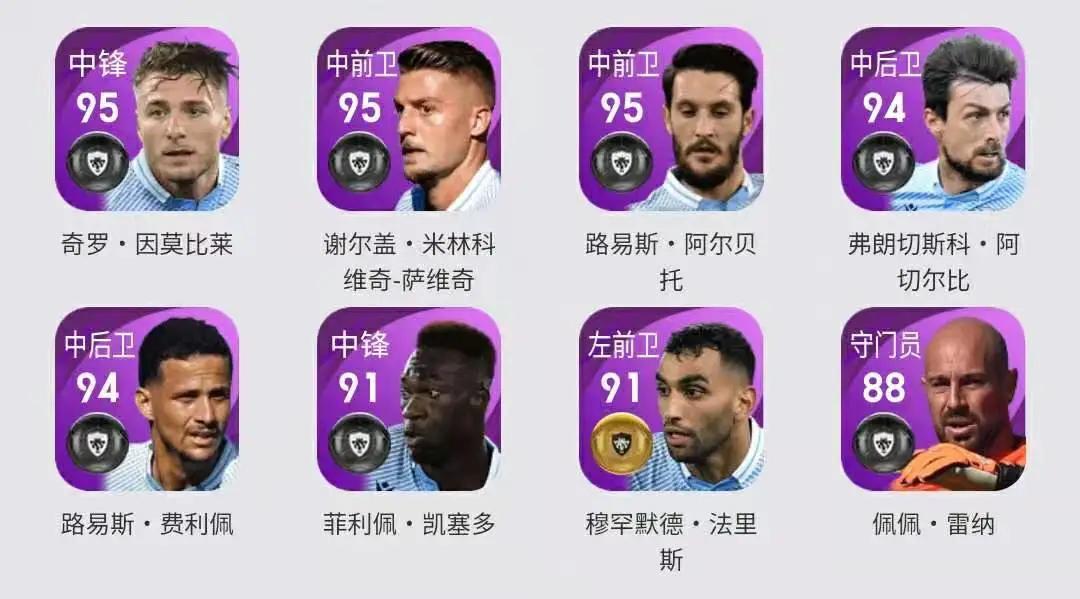 拉齐奥前腰路易斯阿尔贝托,00-01赛季拉齐奥阵容