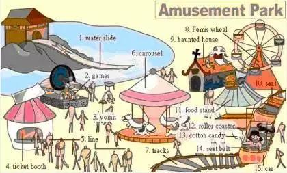 30张场景单词图,教你记住高频生活词(建议收藏)