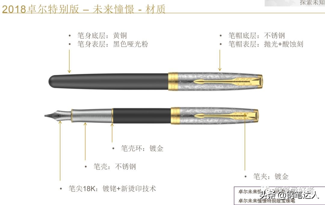娲惧厠parker鍗撳皵,娲惧厠閽㈢瑪18k鐧介噾