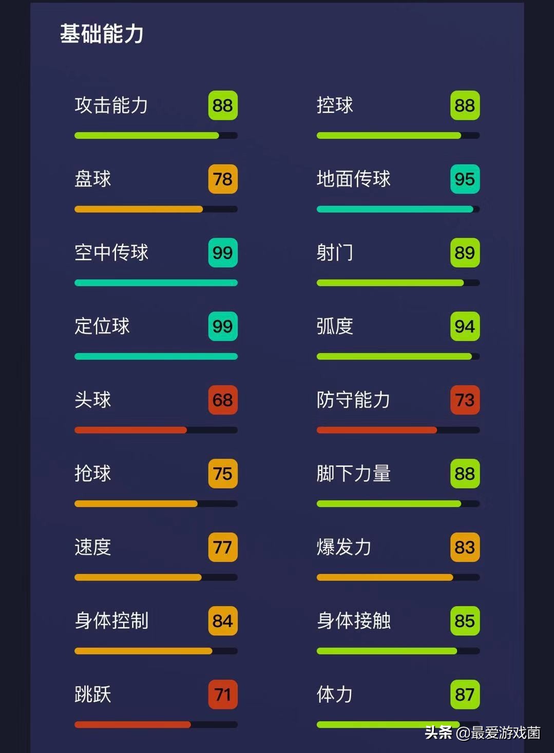 实况足球贝克汉姆数据,实况足球2021大师经典球员