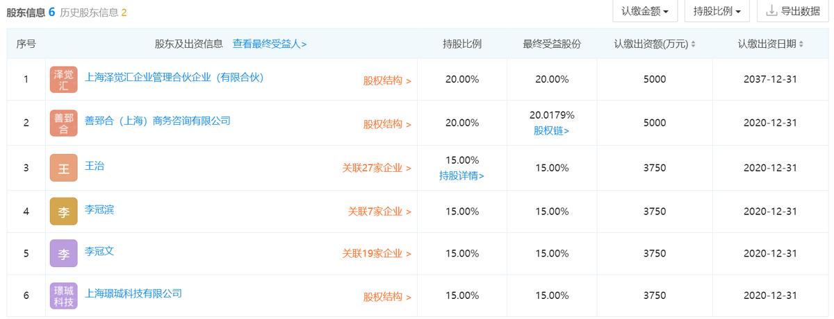 高合汽车一共卖出多少辆,高合汽车落地多少