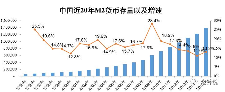 为什么要做股票,为什么要投资股票