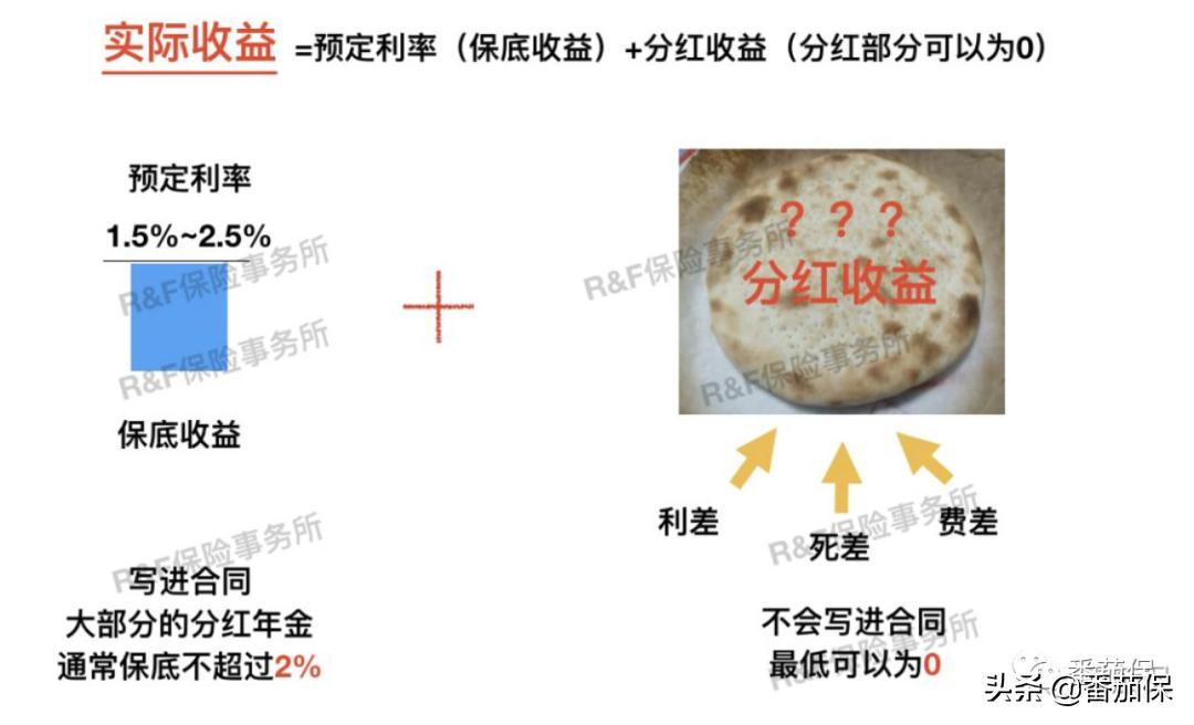 友邦传世金生交款后10天可退钱吗,友邦传世金生荣耀尊享版怎么样