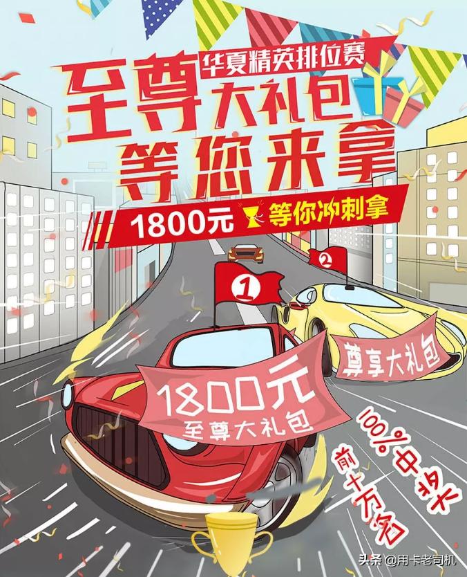 华夏银行信用卡返现的金额在哪里,华夏银行信用卡如何领取京东会员