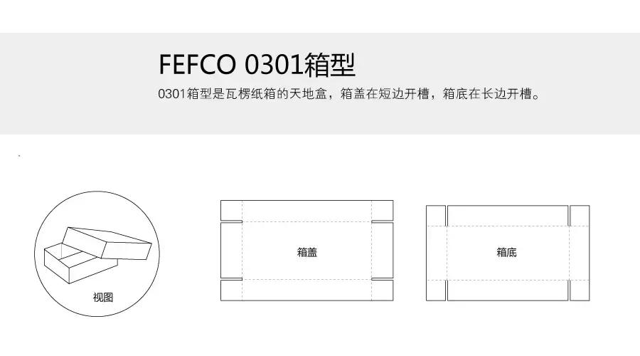 包装设计经典盒型,产品包装礼盒设计案例欣赏