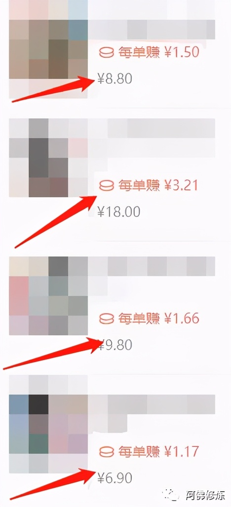 阿佛修炼：小成本有什么好的创业项目？