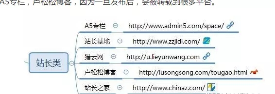 适合新手做的自媒体平台有哪些,适合新手做的自媒体平台推荐