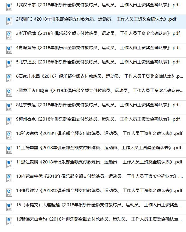 中甲大连超越最新消息,大连超越足球俱乐部有限公司