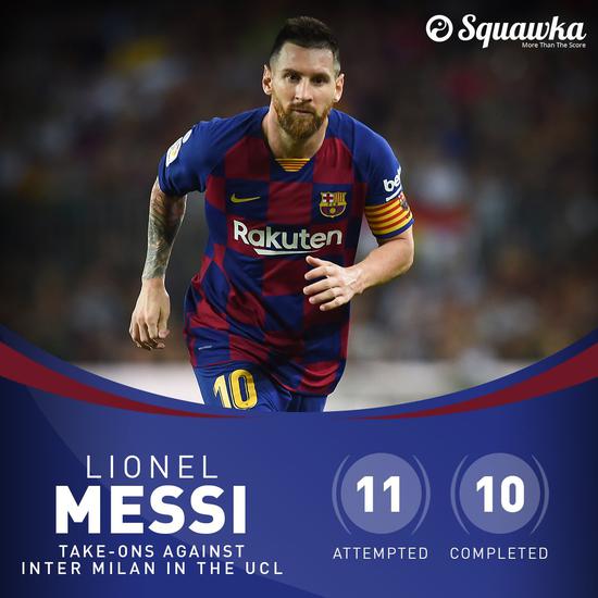 犯罪式过人梅西,神迹再现复刻梅西犯罪式过人