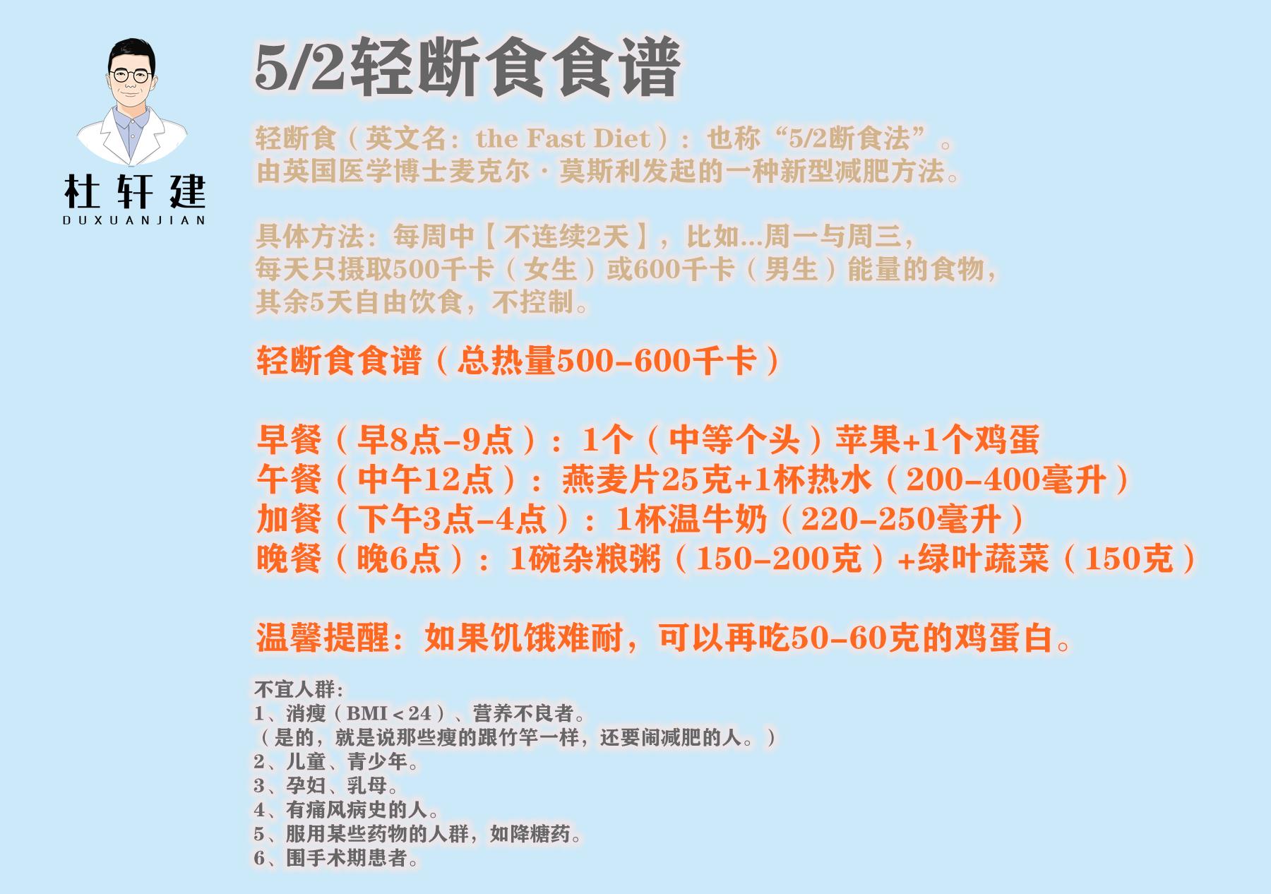 晚上吃大餐第二天怎么补救,晚上吃大餐如何补救