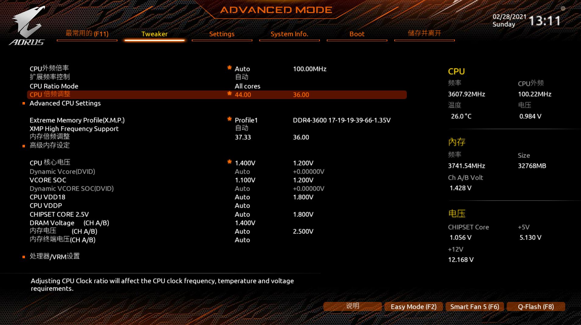 技嘉b550小雕怎么超频内存,技嘉b550lite主板能超频吗