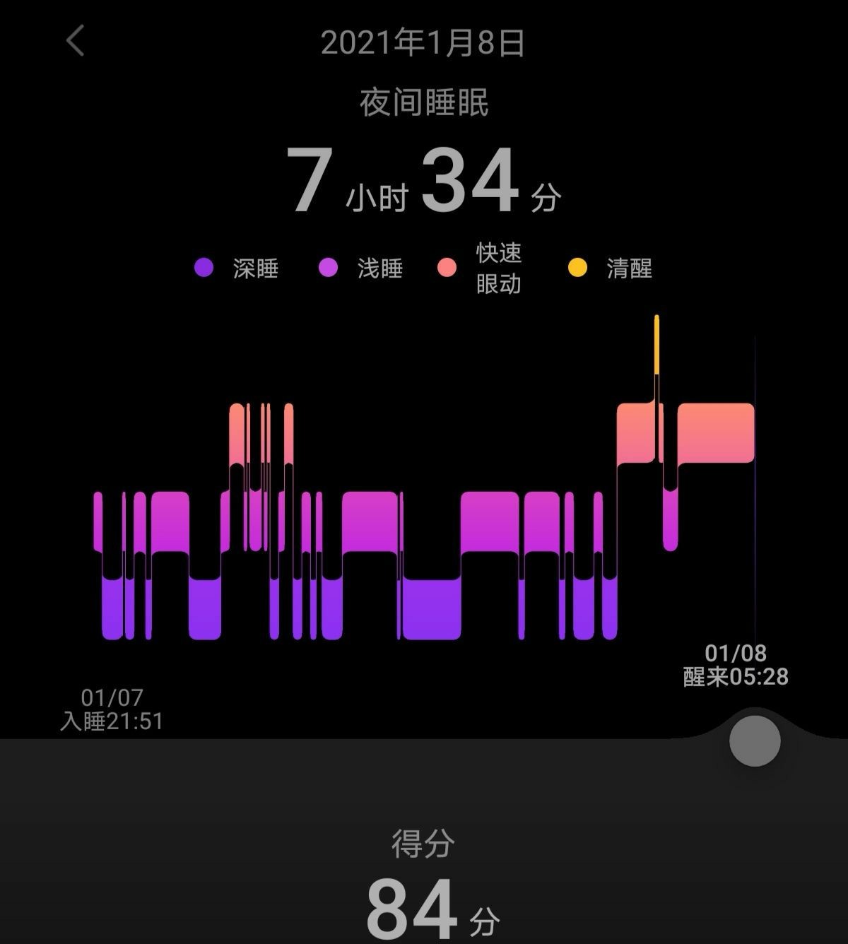 华为的生态越来越好了,华为生态到2023年会有什么