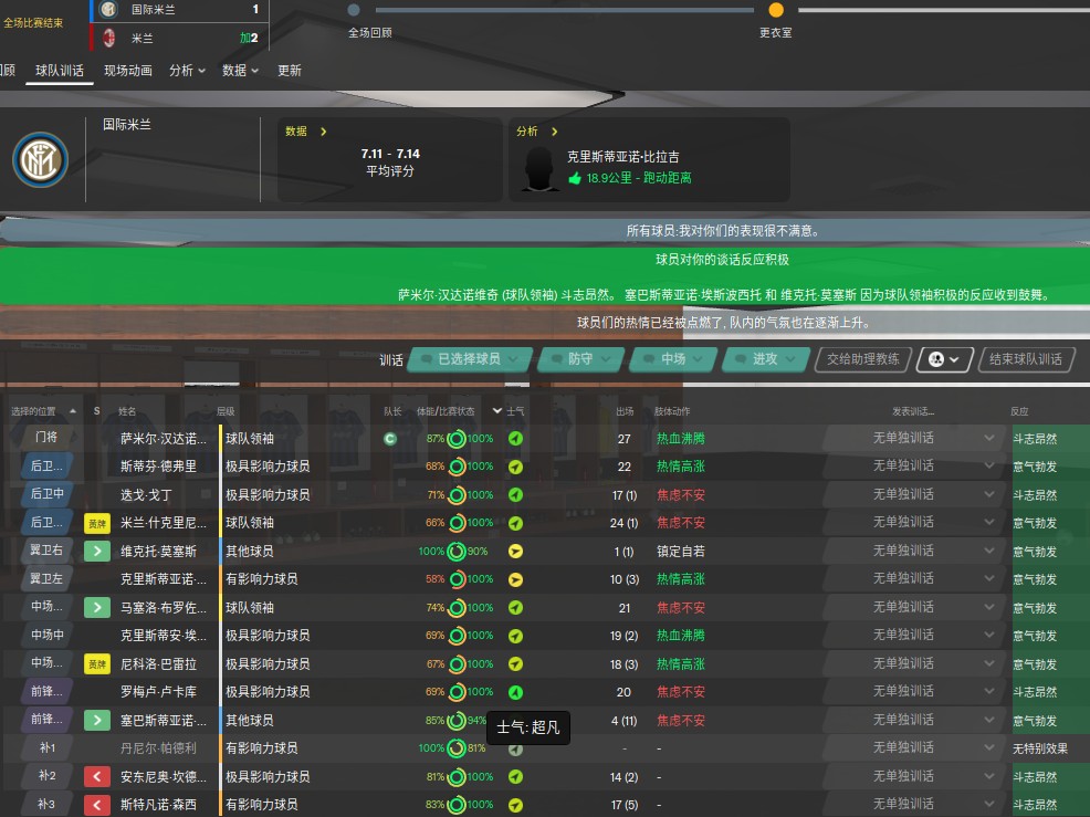 fm2020顶级攻击中场,fm2020开局风格