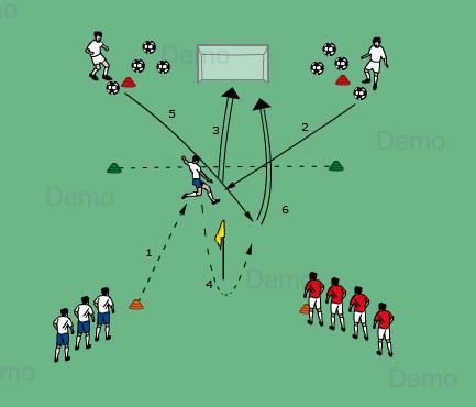 最强最狠的射门教学,射门热身游戏教案