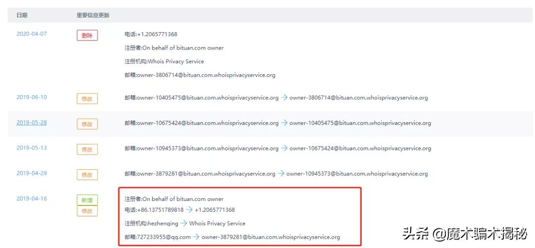 币团vb能涨上去吗,币团vb要下架了吗