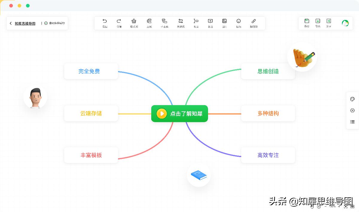 免费的脑图工具能有多好用？职场必备的高效工具！建议收藏