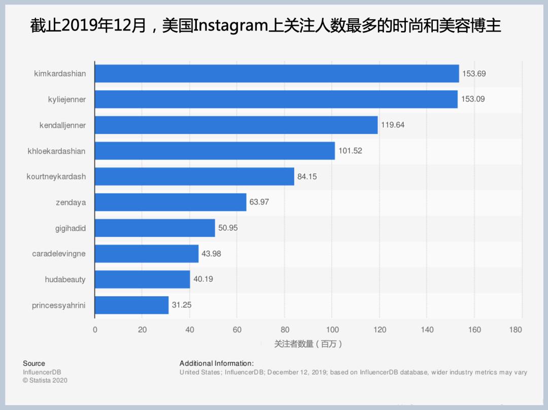 亚马逊爆款女装,亚马逊有哪些好看的女装