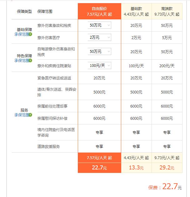极短期意外险,保费低保费高生效快的人身意外险