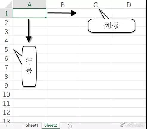 计算机二级excel函数公式,用excel函数公式计算工资