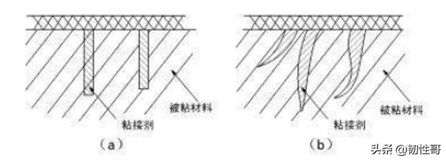 热熔胶为什么用珠光粉,热熔胶适合粘哪些材料
