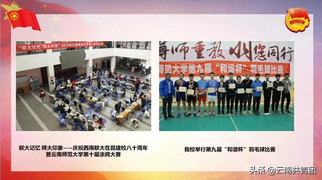 云南师范大学志存高远砥砺前行,青春聚力新征程为主题的题目