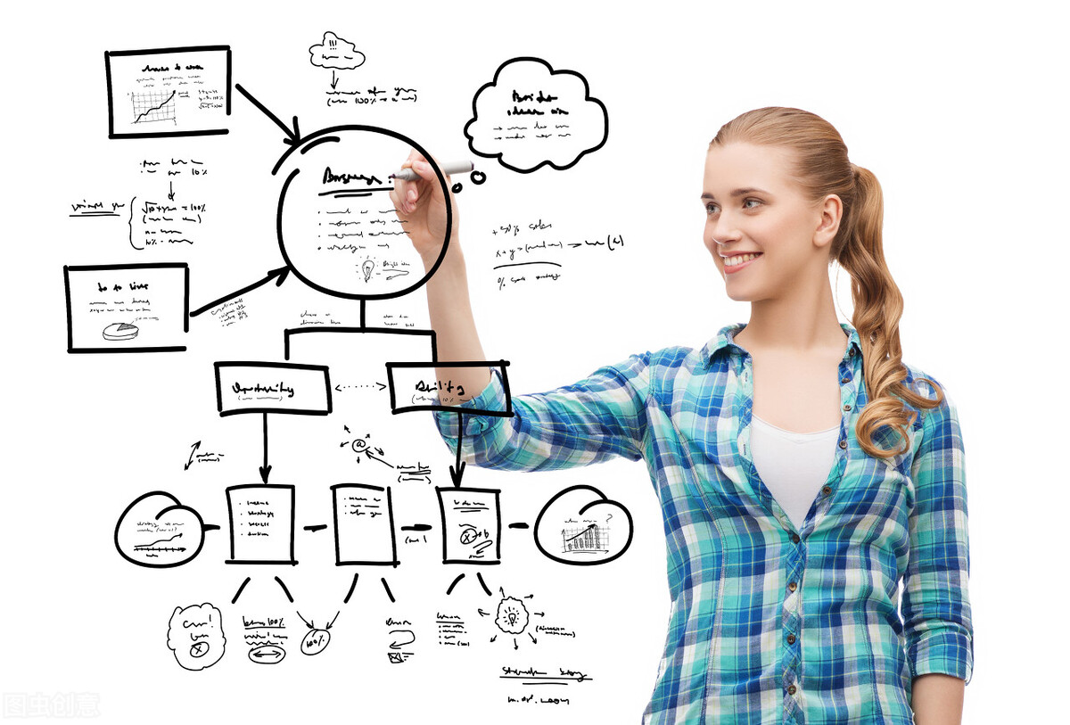 宜家家居的理念有哪些,宜家的三大设计理念