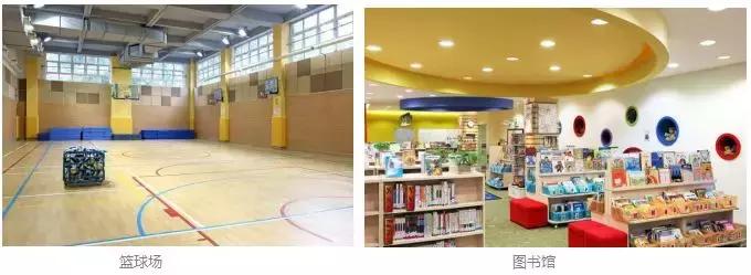 性价比高的六大学校,最贵的五所学校