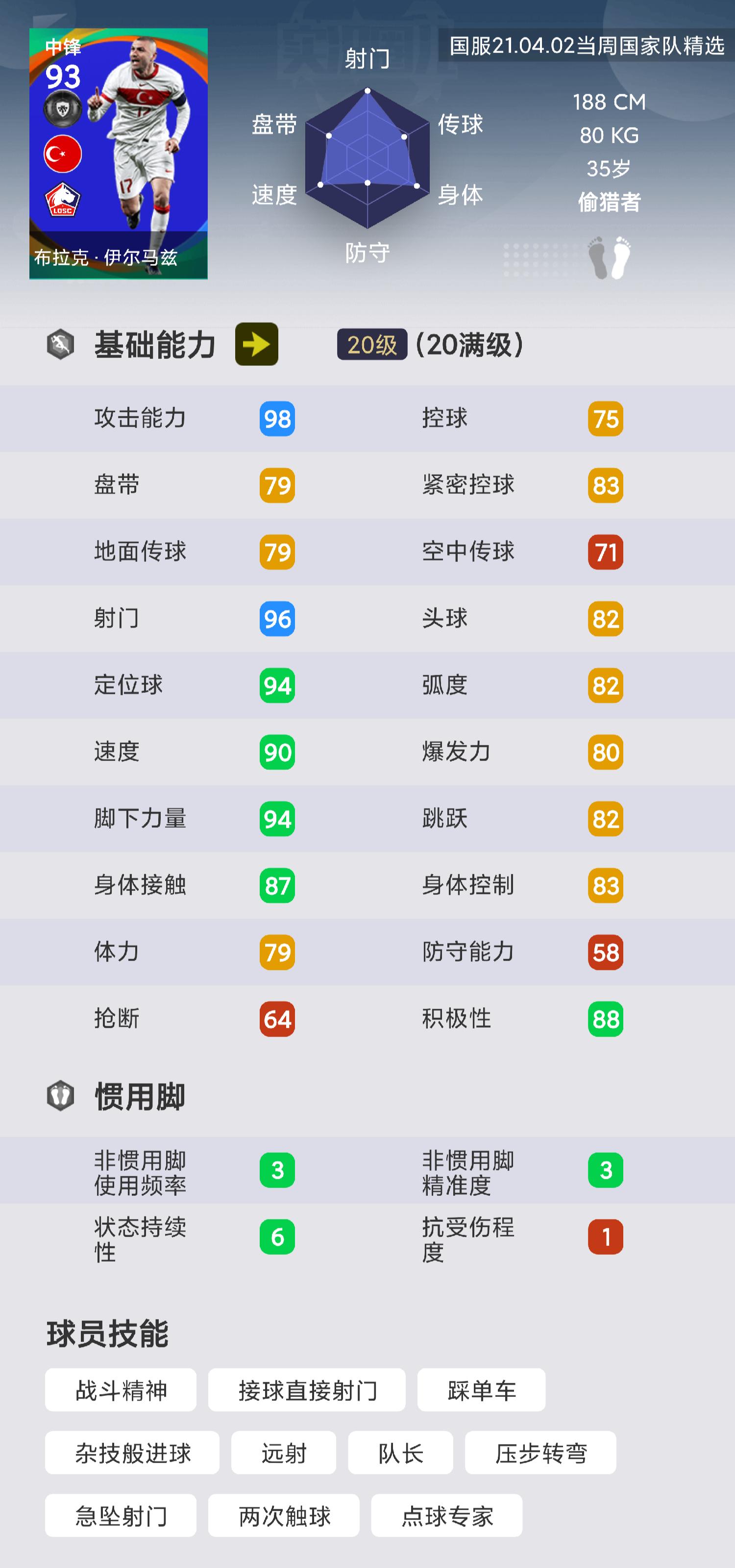 实况足球值得兑换的普卡球员,实况足球欧洲俱乐部精选建议抽吗