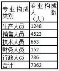 仁和药业是真的假的,仁和药业多次卷入虚假宣传争议